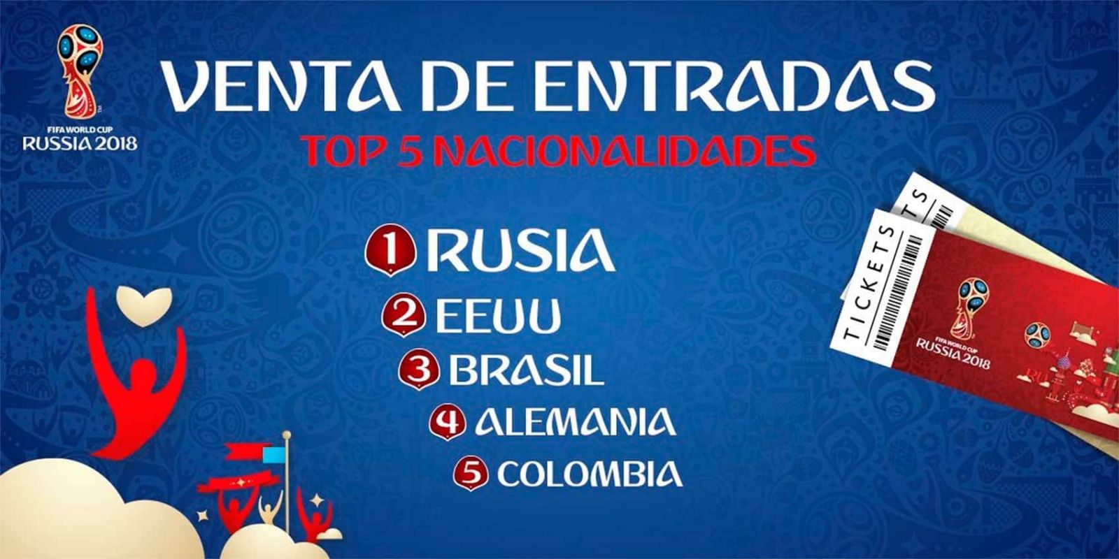 Fanáticos de Latinoamérica los que más han comprado entradas al Mundial
