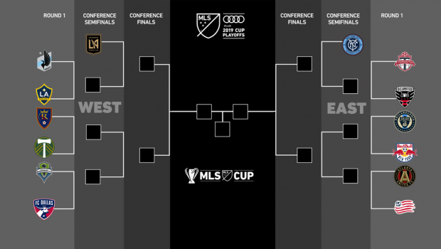 Mls Playoff Schedule 2022 Mls Decision Day Brings Excitement, Toronto Fc Gain Home Field | La Portada  Canadá