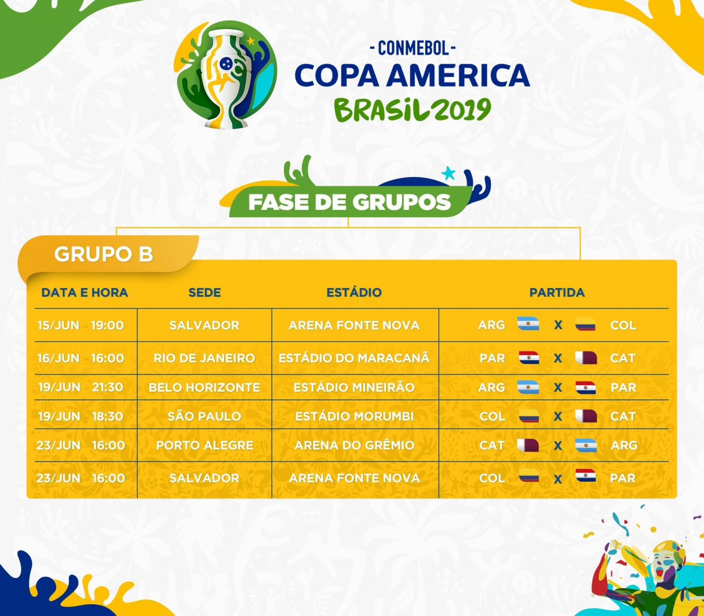 Calendario Copa América (Hora Toronto)