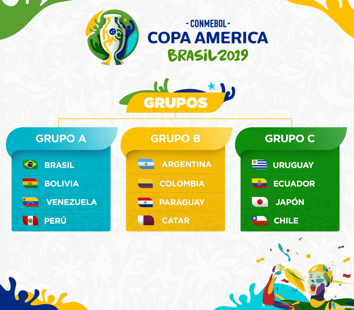 La pasión del Fútbol, llega de nuevo con La Copa América 