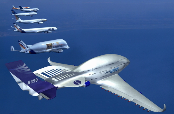 ¿Estaría dispuesto a viajar en aviones comerciales sin pilotos?
