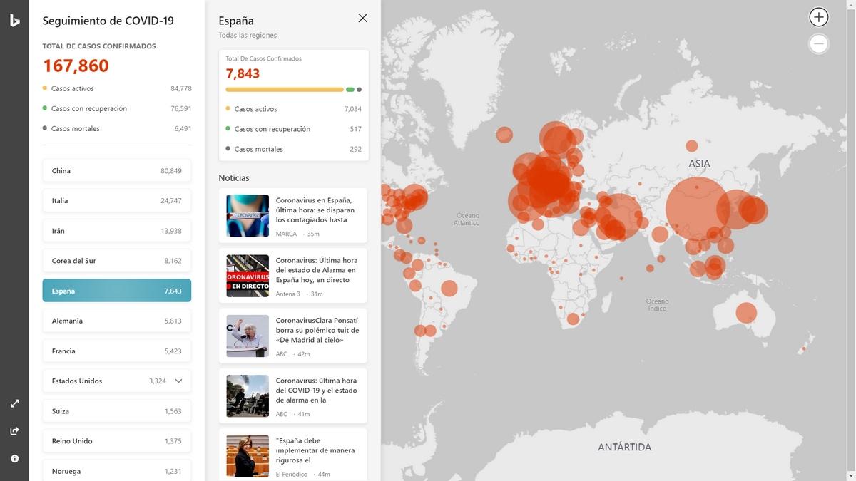 Microsoft lanzó mapa interactivo con cifras por país sobre el coronavirus 
